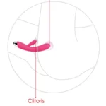 L'innovativo vibratore riscaldante Angel Svakom trasforma i momenti intimi in esperienze indimenticabili grazie al suo doppio motore e design ergonomico.